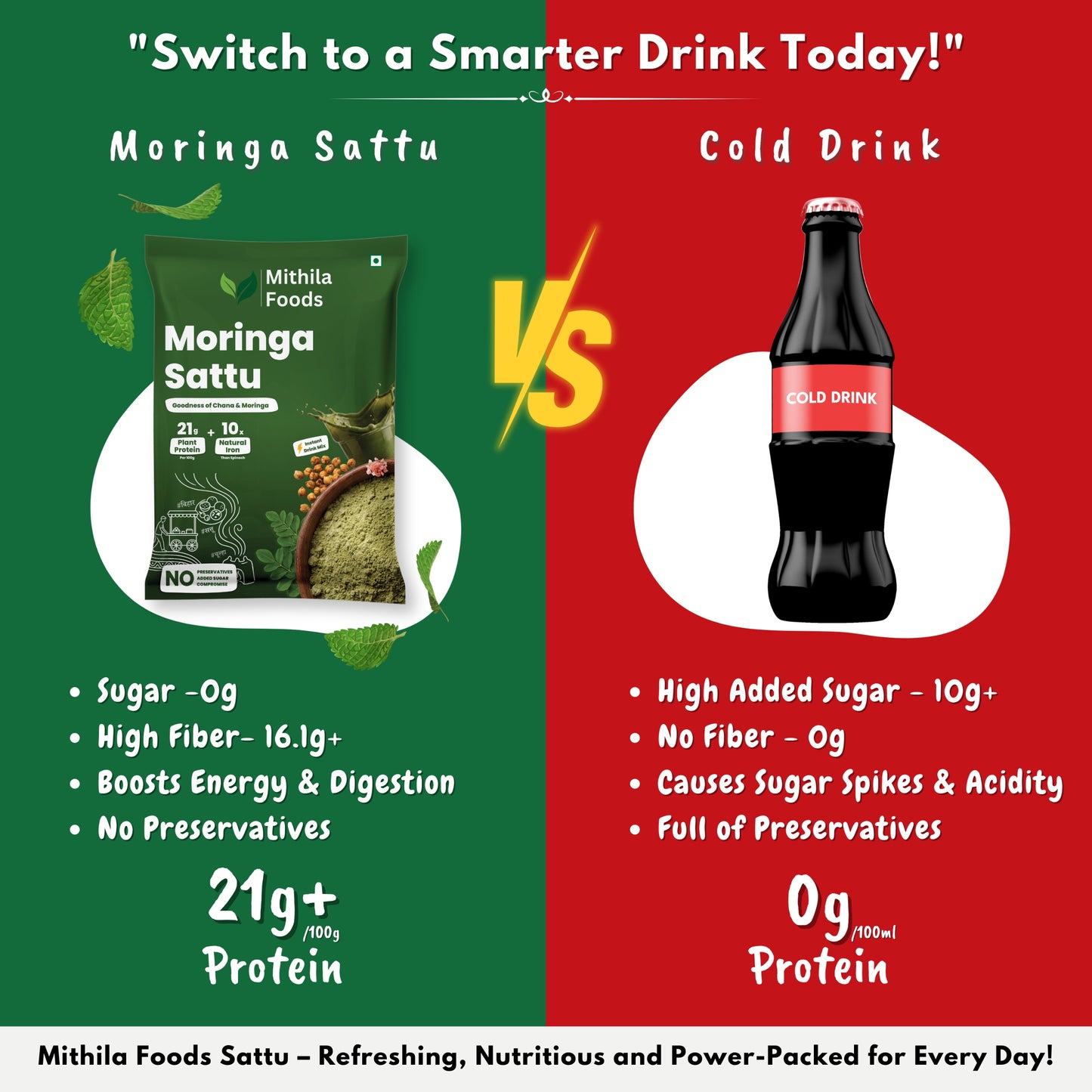 Moringa Sattu | Ready-to-Drink High Protein Superfood