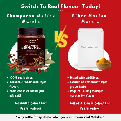 Champaran Mutton Masala  | Ahuna Handi Meat Masala | Use 1 Sachet for 1 kg Mutton