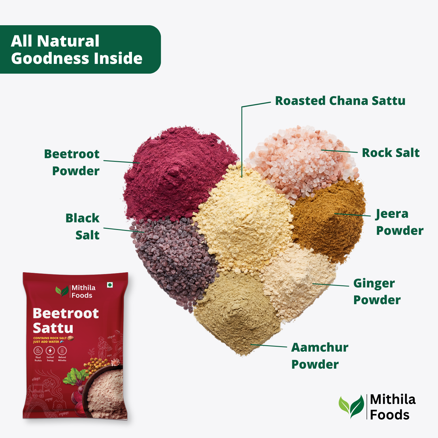 Beetroot Sattu | Ready To Drink High Protein Superfood Mix