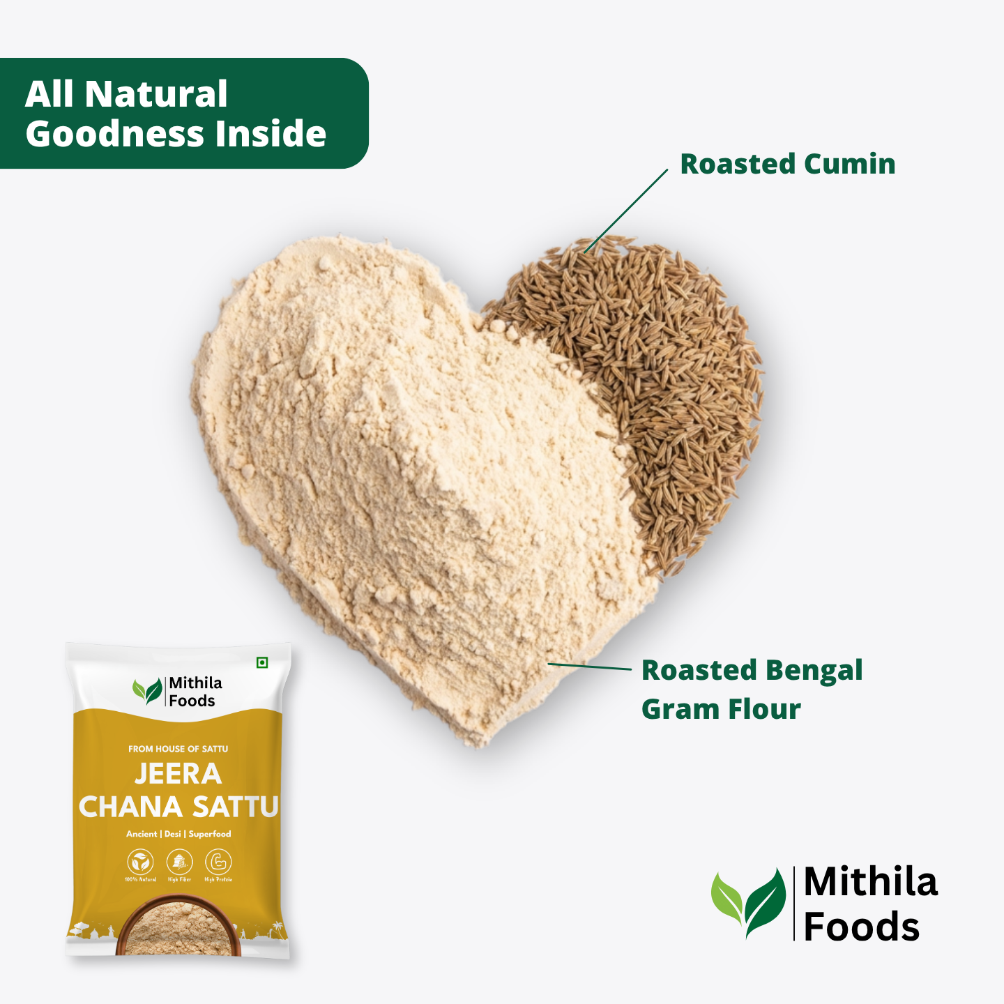 Authentic Jeera Chana Sattu | Roasted Gram Chana Flour with Powdered Cumin