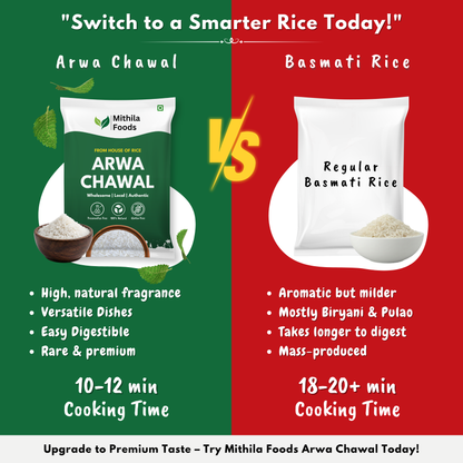 Classic Arwa Chawal | Soft, Fluffy, Non-Sticky