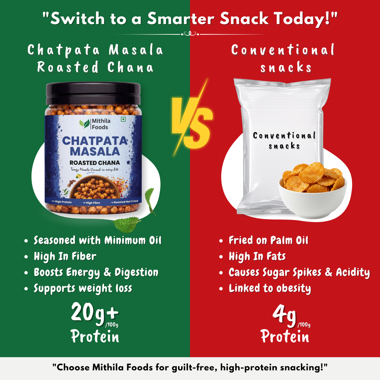 Chatpata Masala Roasted Desi Chana | Whole with Skin | High Protein SMART Snack | Tangy Spicy Flavor