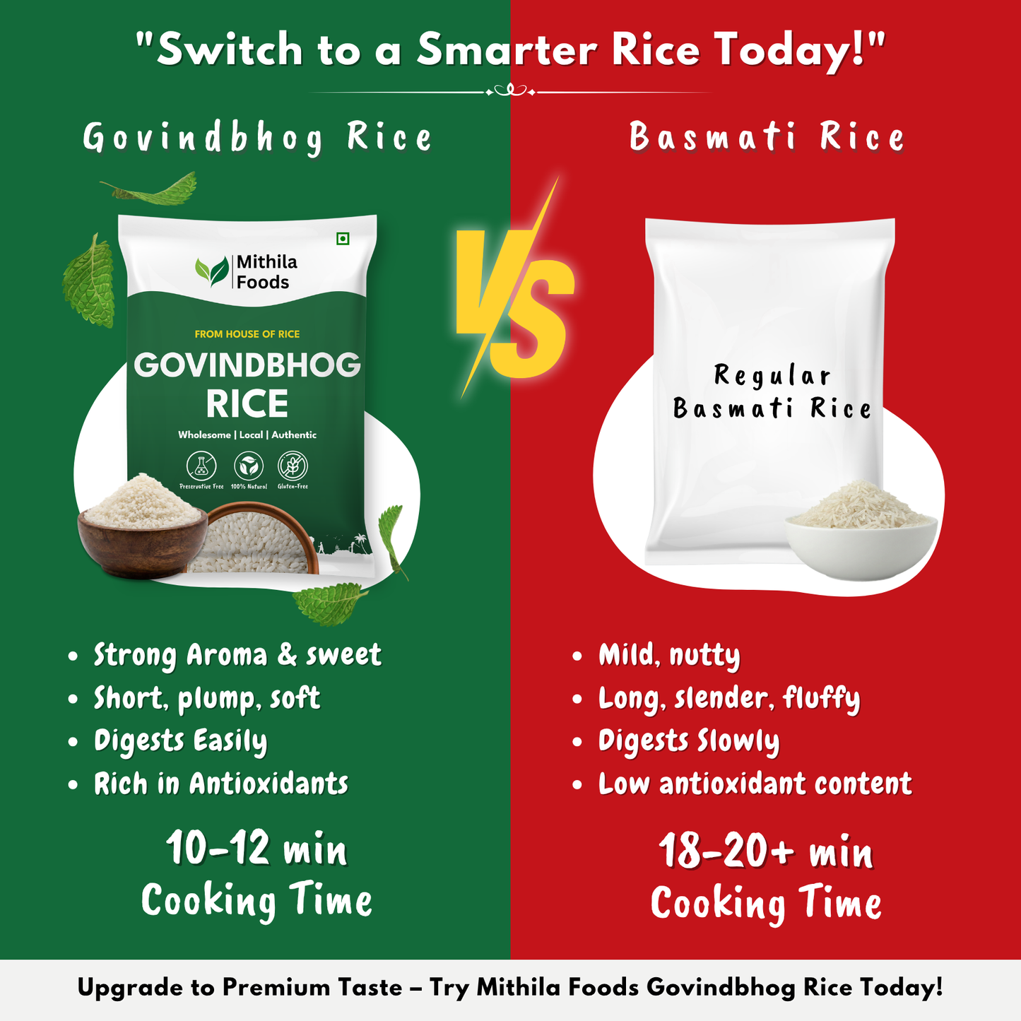 Authentic Govind bhog Rice for Kheer, Biryani & Pulao | Aromatic Naturally Aged