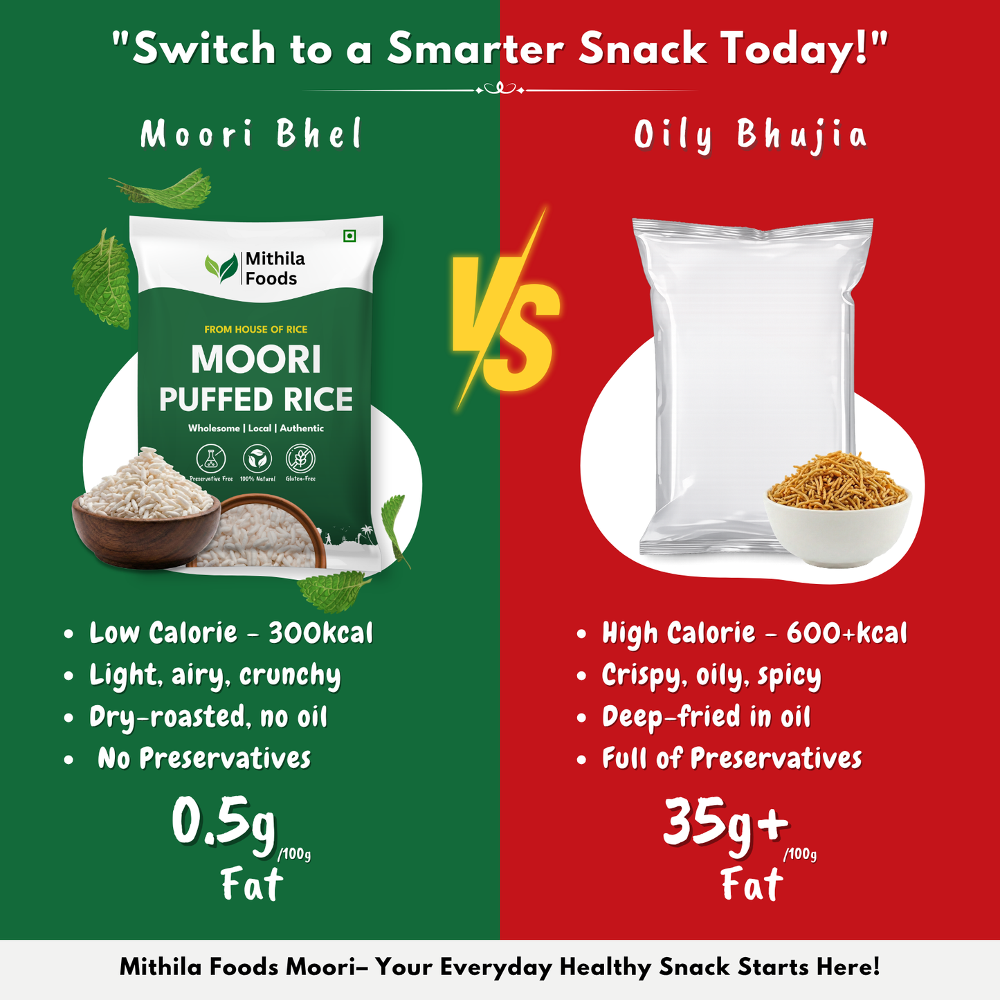 Plain Moori Puffed Rice Murmura Muri Bhel | Light Crunchy SMART Snack