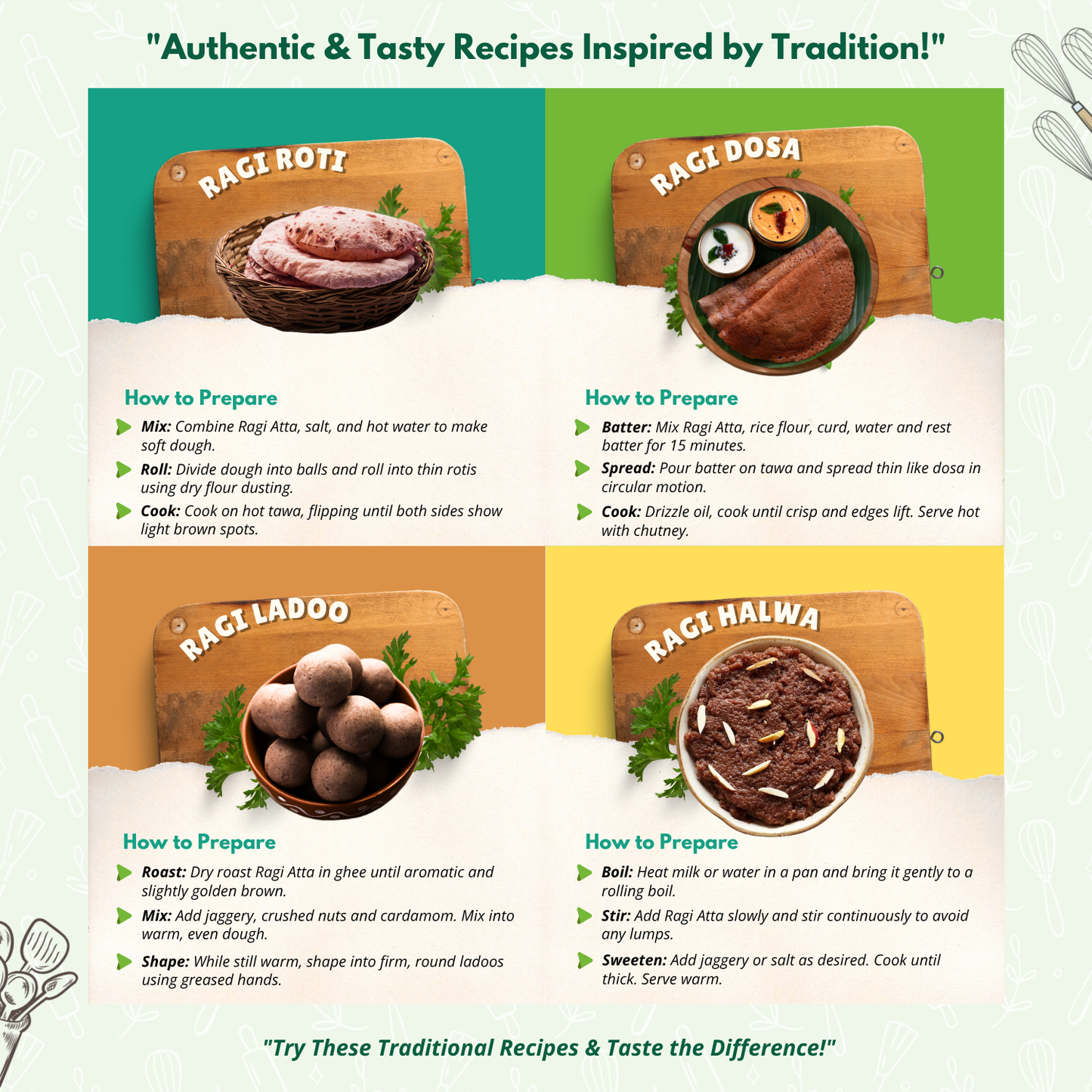Ragi Atta | Finger Millet Flour | High Fibre & Protein | Soft Rotis