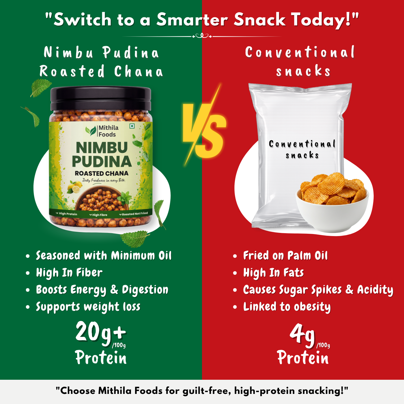 Nimbu Pudina Roasted Desi Chana | Whole with Skin | High Protein SMART Snack | Tangy Lemon Mint Flavor