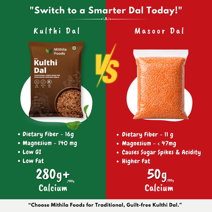 Kulthi Dal | Unpolished Desi Brown Horse Gram | Gahat | Kollu | Ulavalu