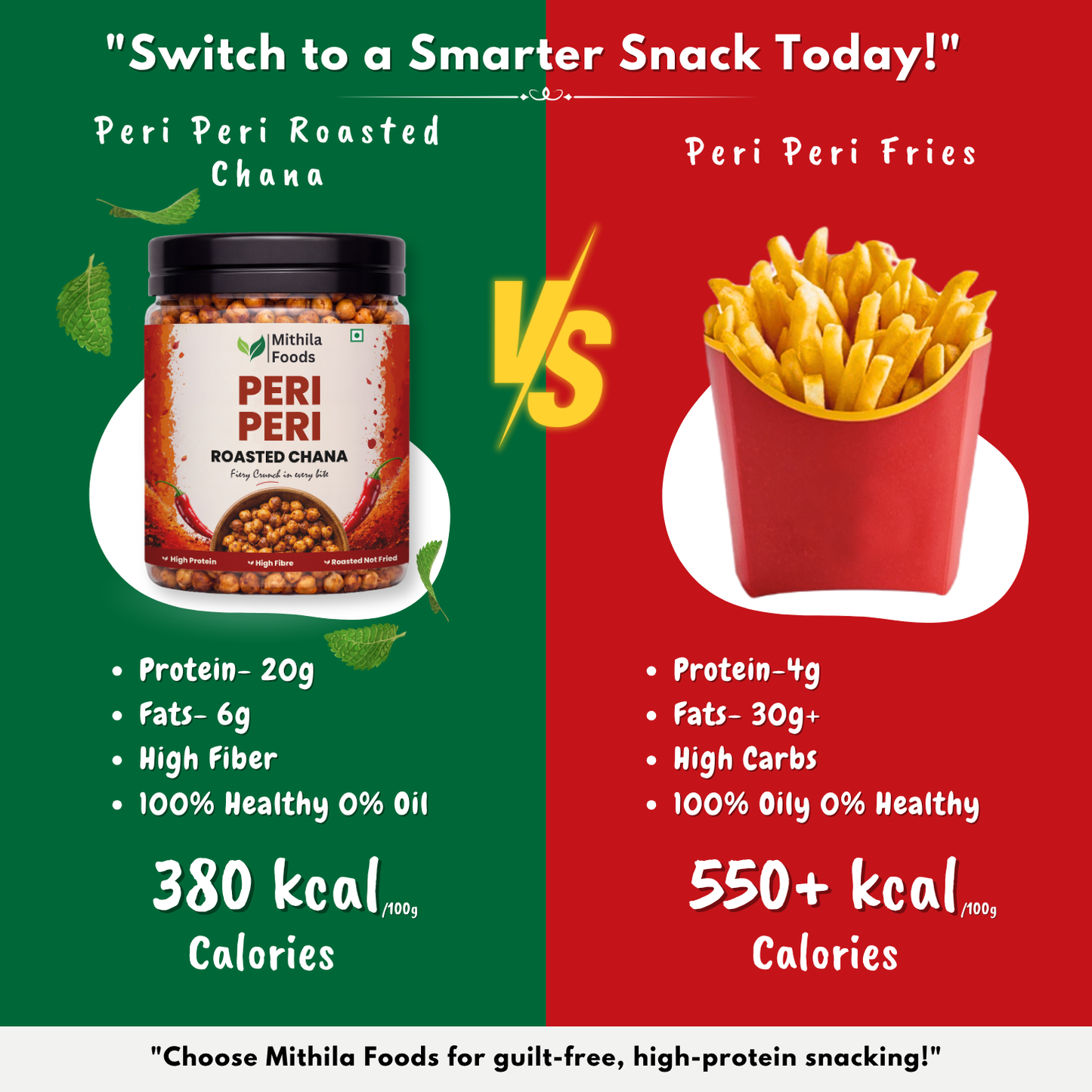 Peri Peri Roasted Desi Chana | Whole with Skin | High Protein SMART Snack