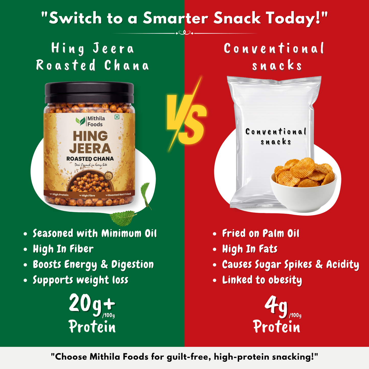 Hing Jeera Roasted Desi Chana | Whole with Skin | High Protein SMART Snack | Tangy Flavor