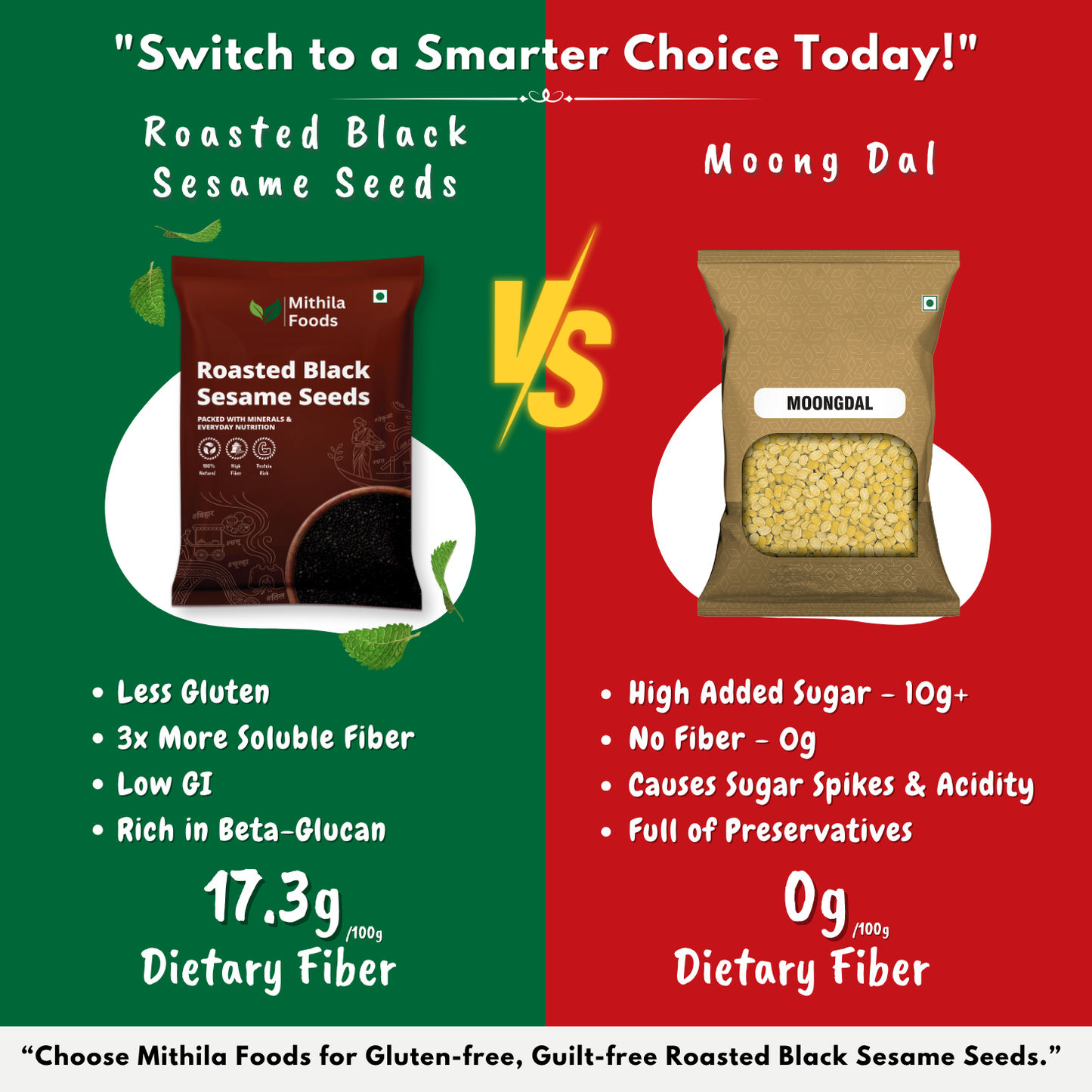 Roasted Black Sesame Seeds | Premium Kaala Til