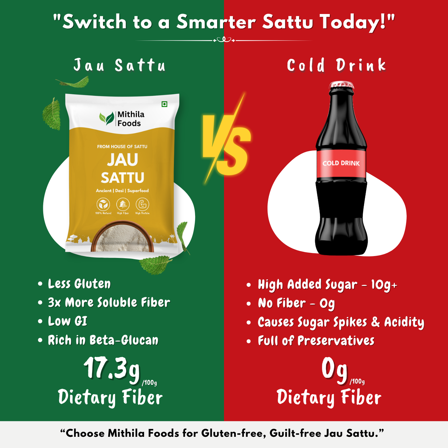 Authentic Jau Sattu | High-Fiber Barley Sattu