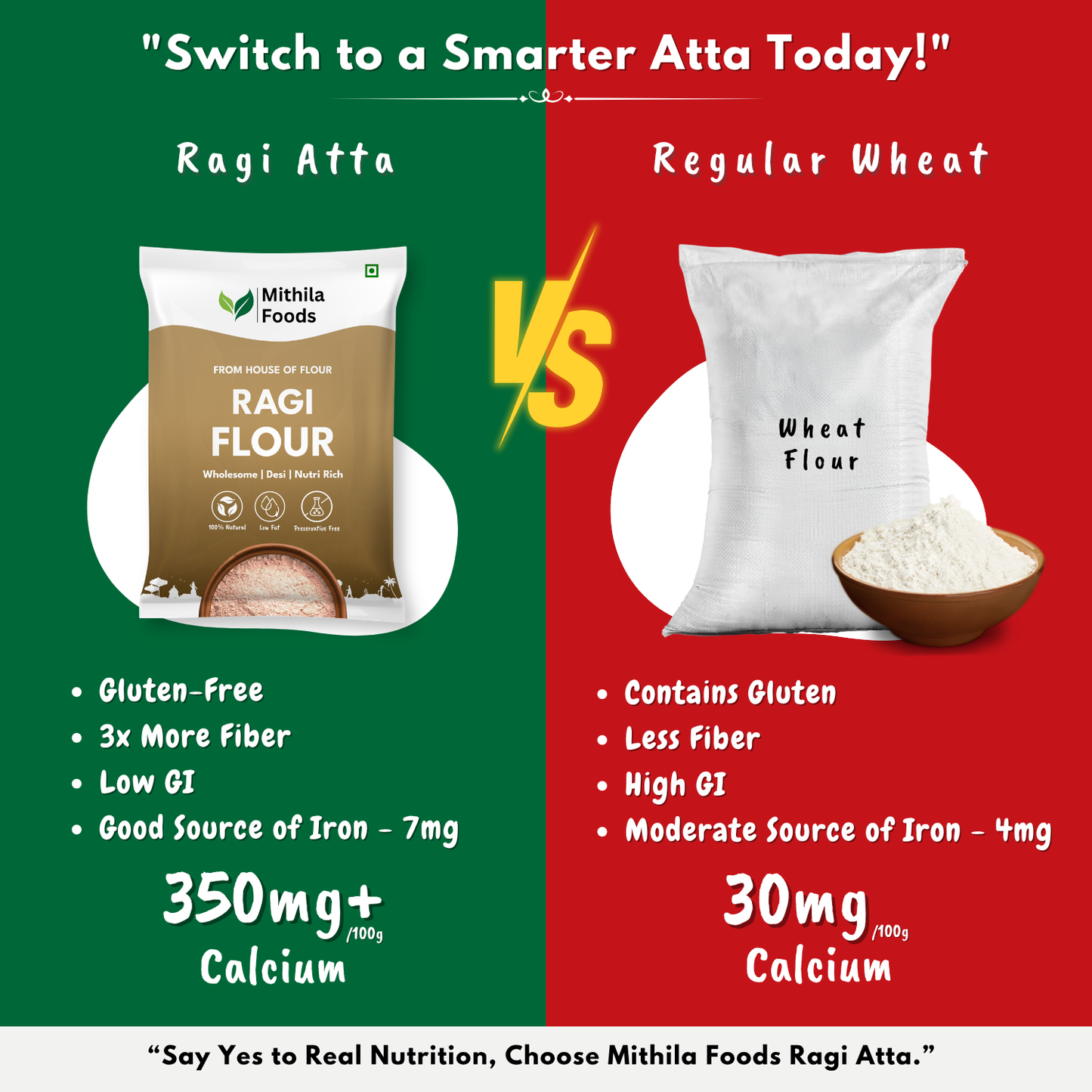 Ragi Atta | Finger Millet Flour | High Fibre & Protein | Soft Rotis