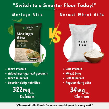 Moringa Atta whole wheat chakki atta packet by Mithila Foods