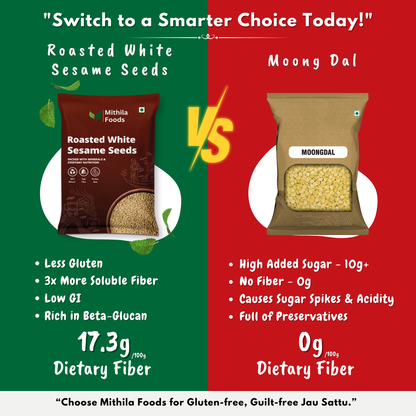 Roasted White Sesame Seeds | Premium Safed Til