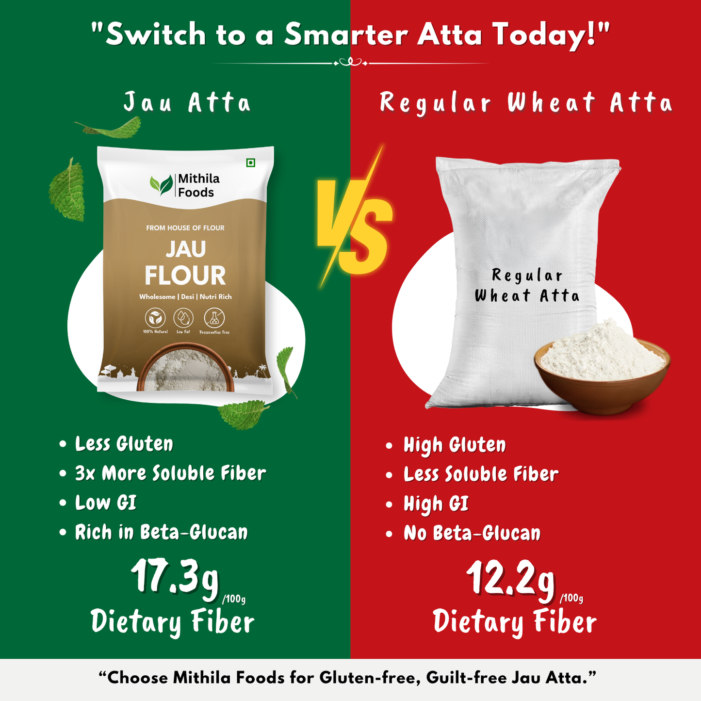 Jau Atta Barley Flour | High Protein Desi Superfood | No Preservatives