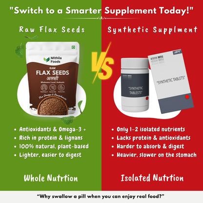 Premium Flax Seeds | Omega 3 Desi Superfood | Alsi Beej for Hair Growth & Skin Care