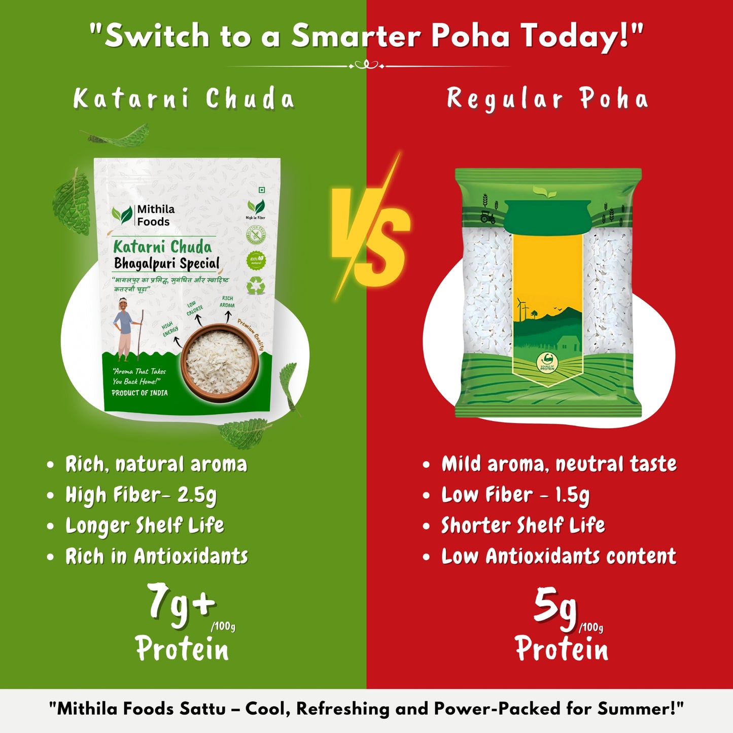 Comparison between Mithila Foods Katarni Chuda and regular poha – richer aroma, higher protein, more fiber, longer shelf life.
