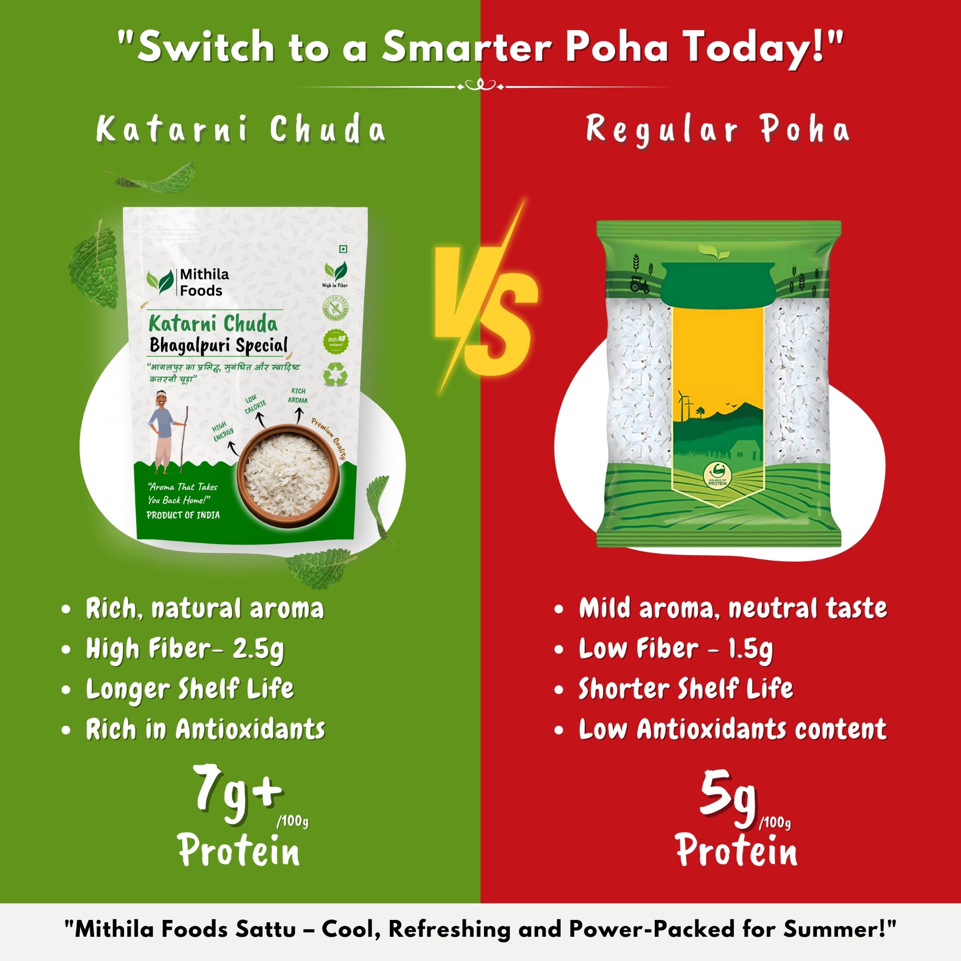 Comparison between Mithila Foods Katarni Chuda and regular poha – richer aroma, higher protein, more fiber, longer shelf life.