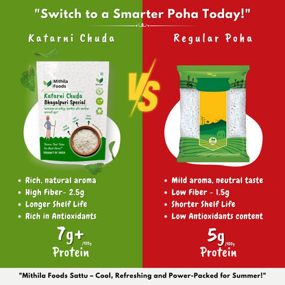 Comparison between Mithila Foods Katarni Chuda and regular poha – richer aroma, higher protein, more fiber, longer shelf life.