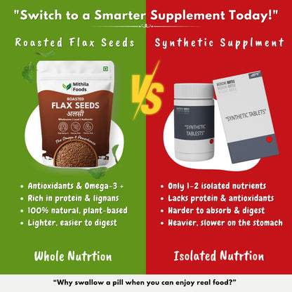 Premium Roasted Flax Seeds | Omega-3 Superfood | Alsi Beej for Hair Growth