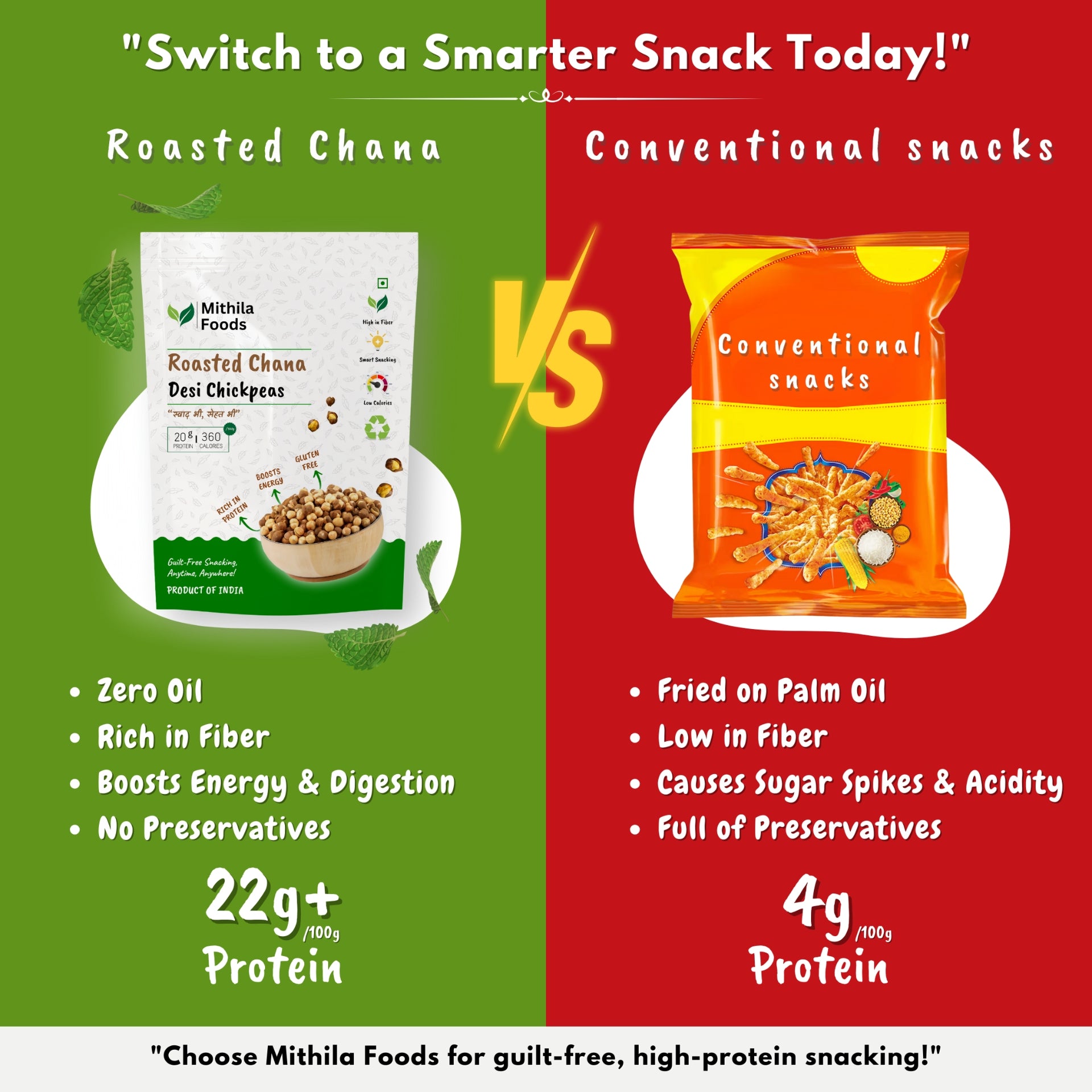 Side-by-side comparison of Mithila Foods Roasted Chana pouch vs fried snack packet, showing benefits like zero oil and high protein versus fried, low fiber snacks.