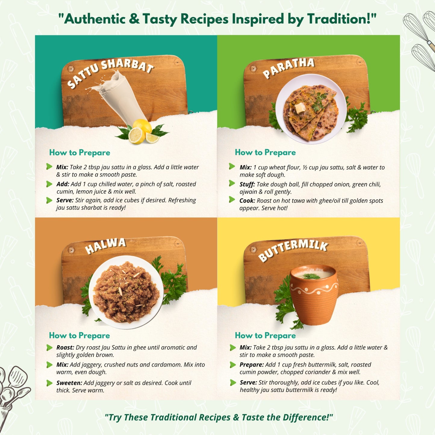 Traditional recipes using Jau Sattu – Sattu Sharbat, Paratha, Halwa and Buttermilk with step-by-step preparation instructions.