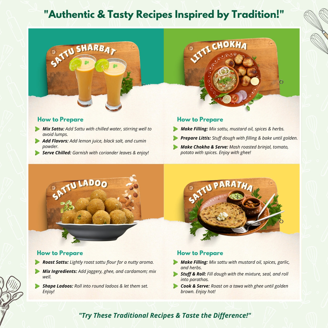 Traditional recipes using Mithila Foods Chana Sattu – Sattu Sharbat, Litti Chokha, Sattu Ladoo and Sattu Paratha with preparation steps and images.