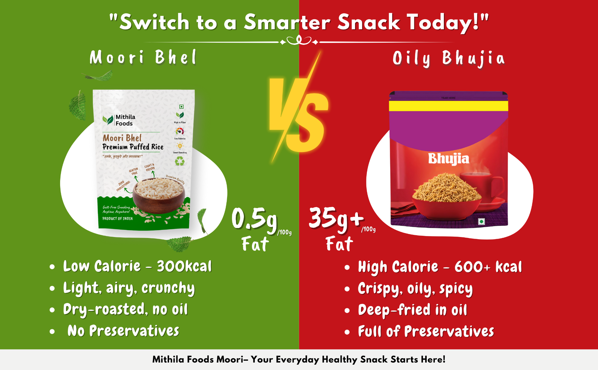 Healthy Moori Bhel vs oily bhujia comparison – low calorie, dry roasted, no oil and 0.5g fat versus high fat deep-fried bhujia.