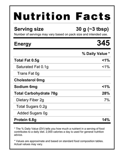  "Nutrition facts label for Mithila Foods Chawal Atta Rice Flour, detailing calories, carbohydrate, protein, fiber, fat, and sodium per 30g serving"