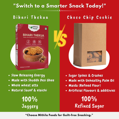 Authentic Bihari Thekua with Jaggery & Shuddh Desi Ghee | Chhath Puja Prasad