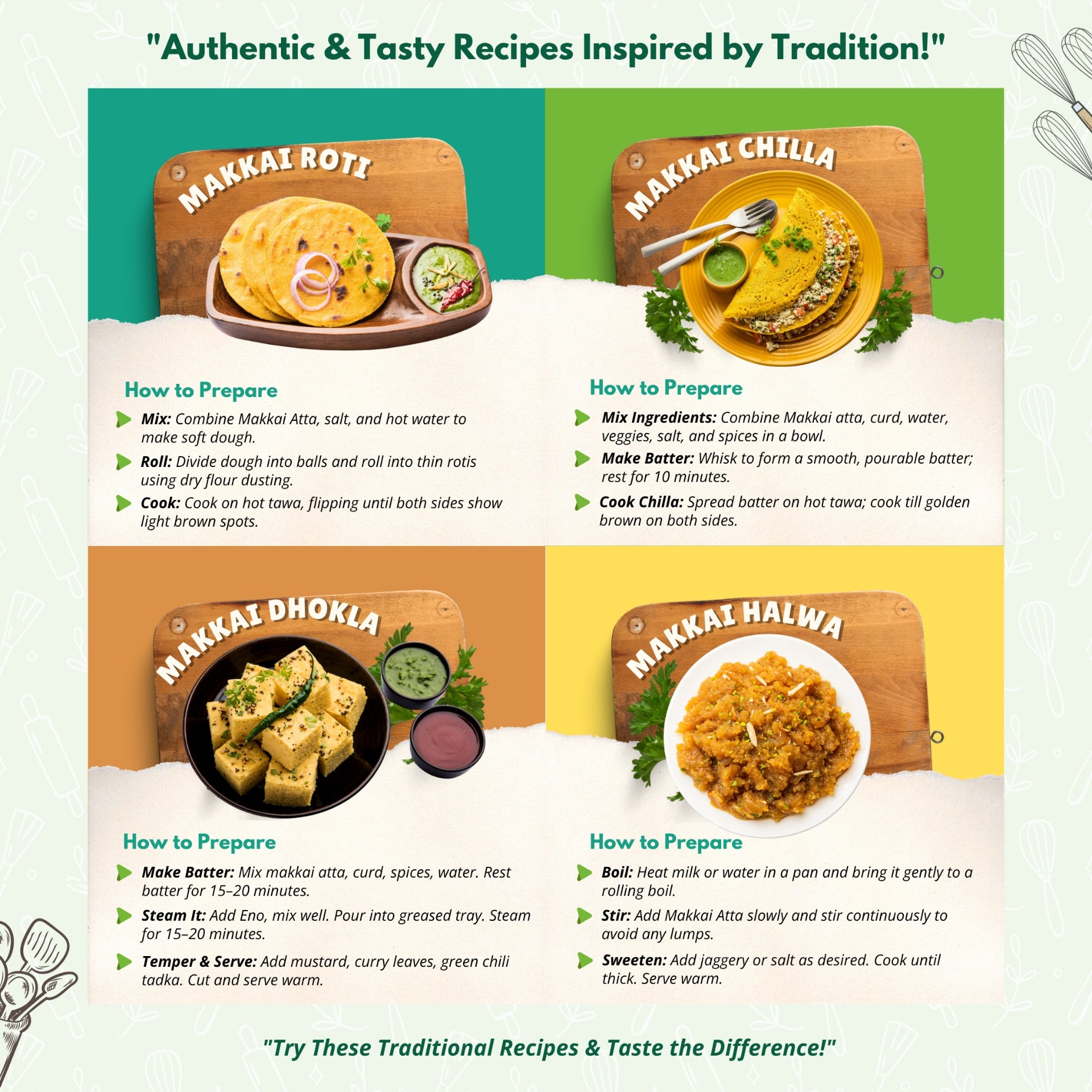  "Authentic and tasty maize flour recipes using Mithila Foods Makkai Atta, including makki roti, chilla, dhokla, and halwa with preparation instructions"