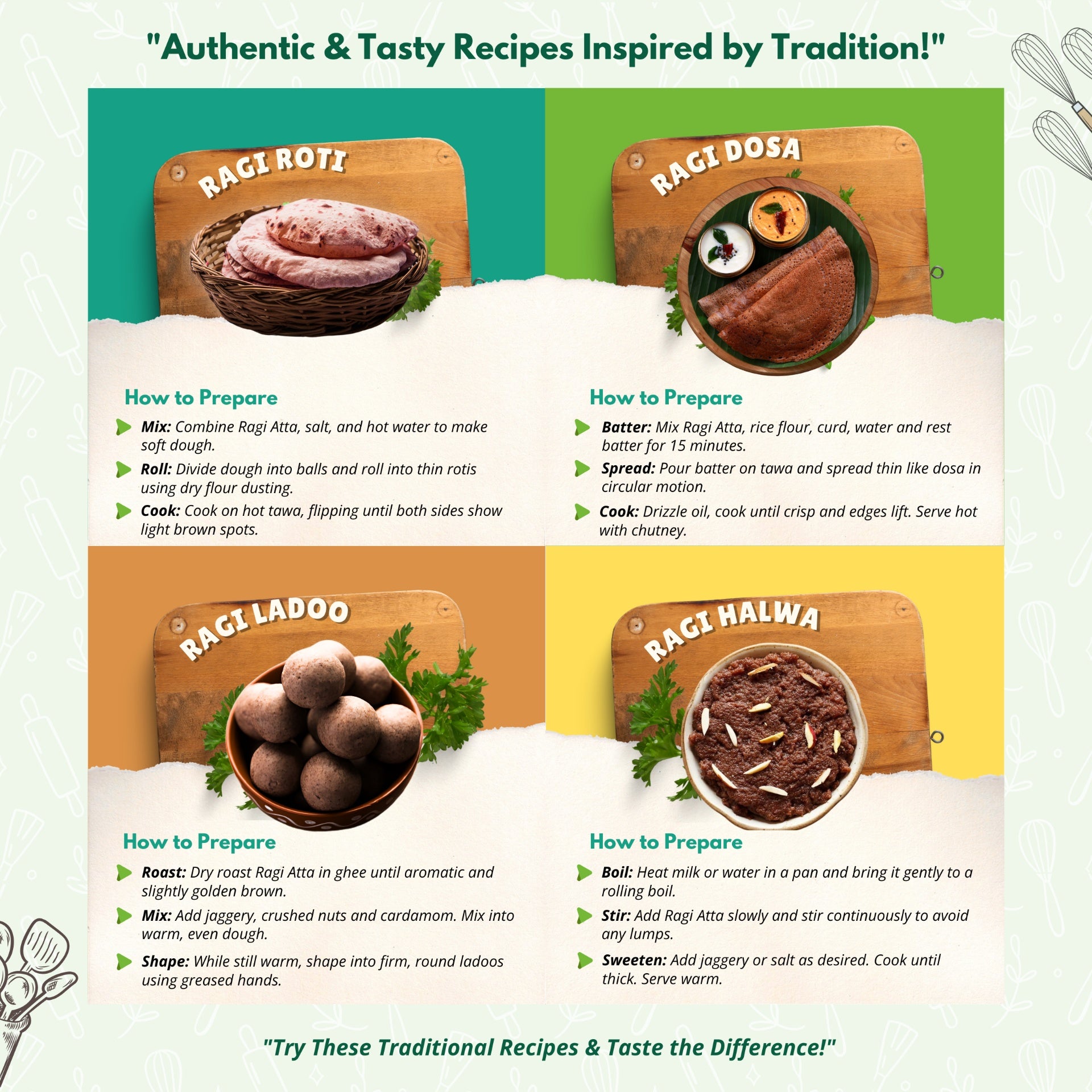 Authentic and tasty ragi flour-based recipes using Mithila Foods Ragi Atta, including ragi roti, dosa, ladoo, and halwa with preparation instructions