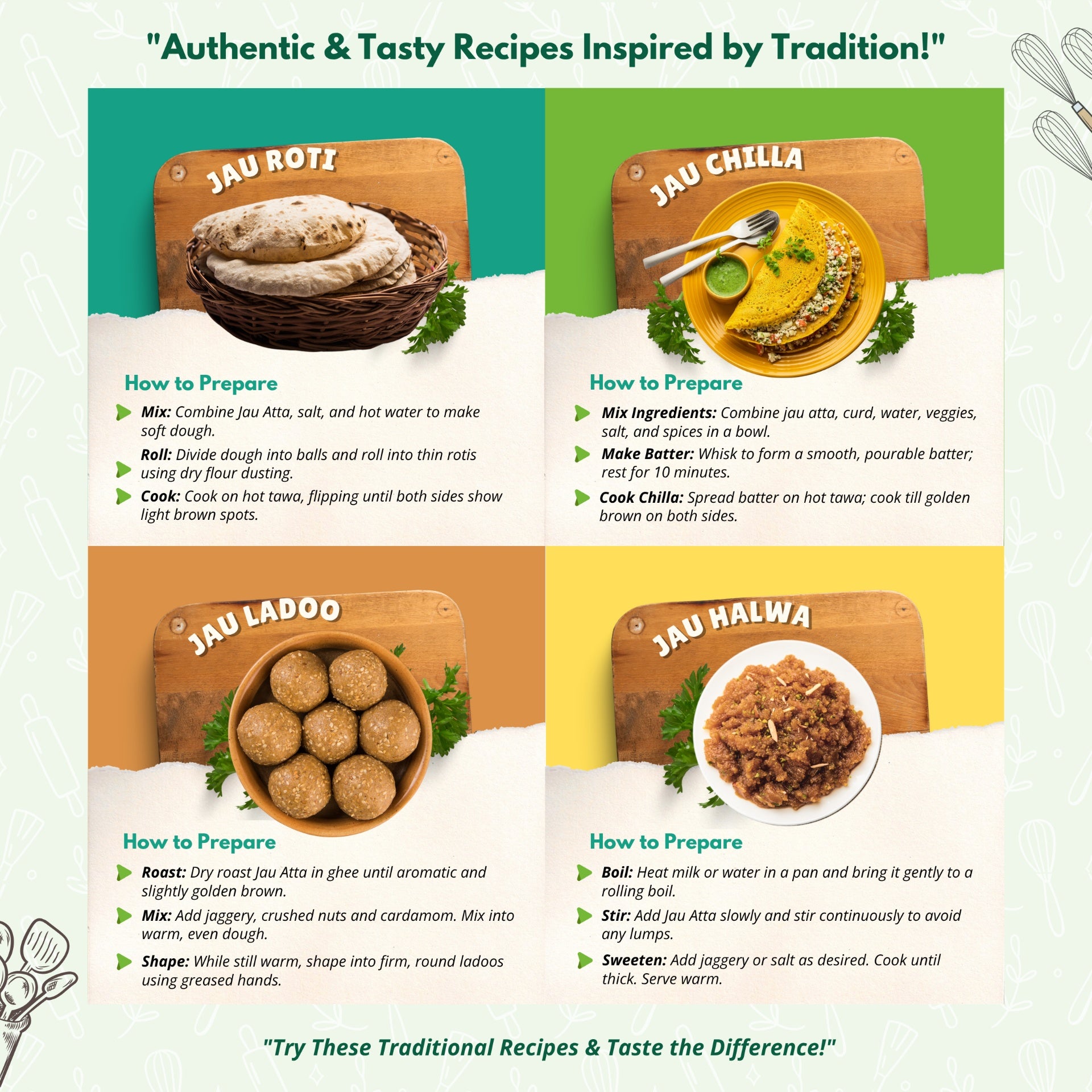  "Authentic and tasty barley flour recipes with Mithila Foods Jau Atta, including jau roti, chilla, ladoo, and halwa with step-by-step preparation"