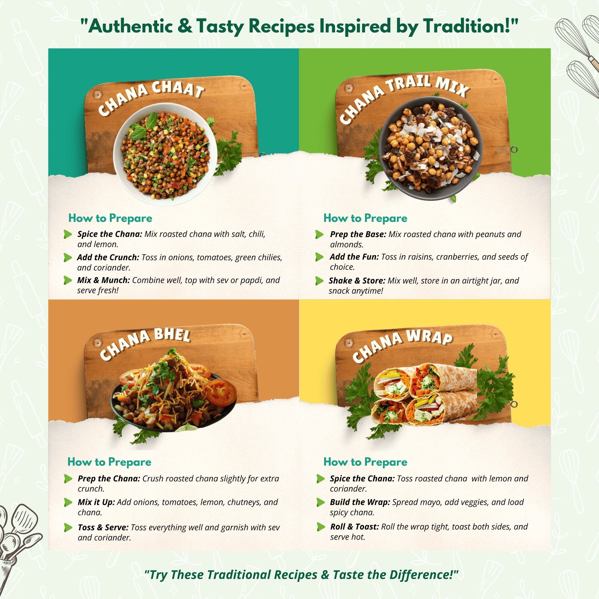 Authentic and tasty chana snack recipes inspired by tradition, using Mithila Foods roasted chana in chaat, trail mix, bhel, and wrap formats with preparation instructions