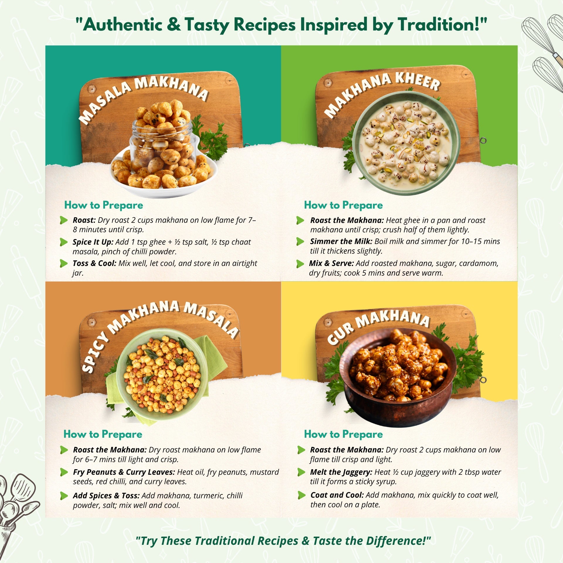 Traditional recipes made using Mithila Foods Makhana – masala, kheer, spicy, gur makhana