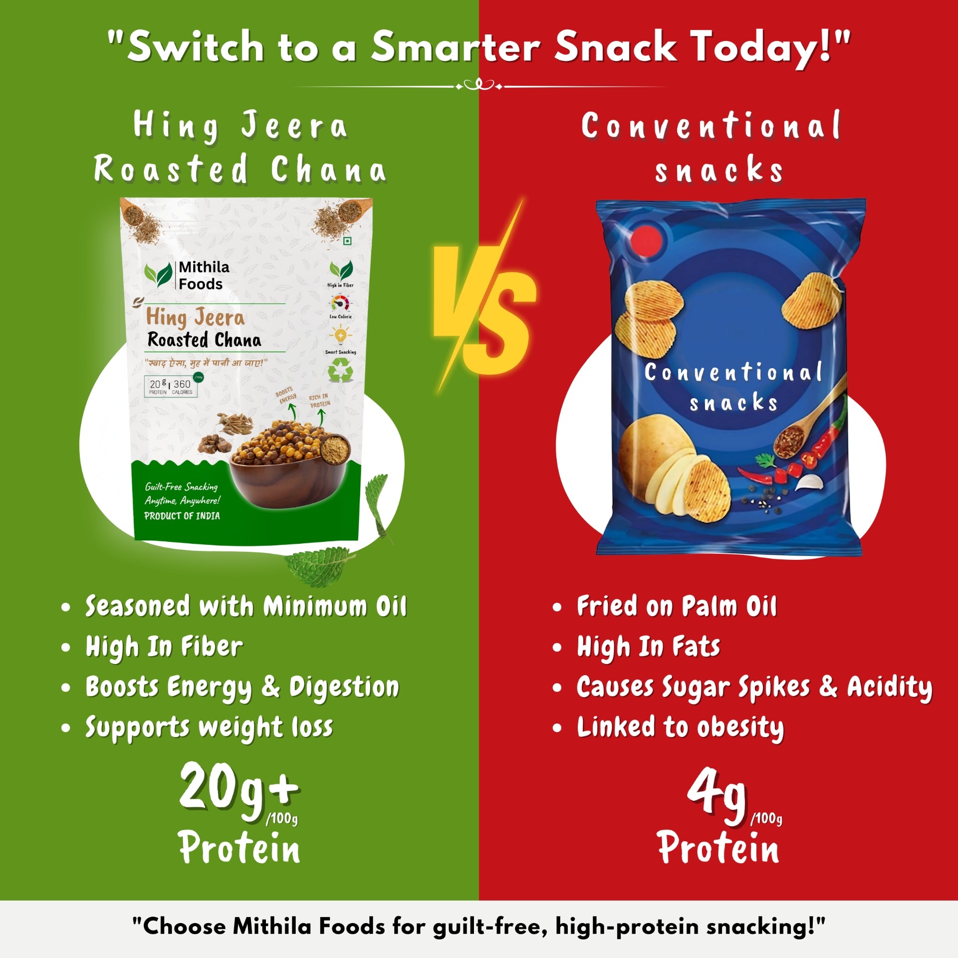 Comparison of Mithila Foods Hing Jeera Roasted Chana high-protein snack with conventional snacks, highlighting health benefits and 20g protein vs 4g protein per 100g