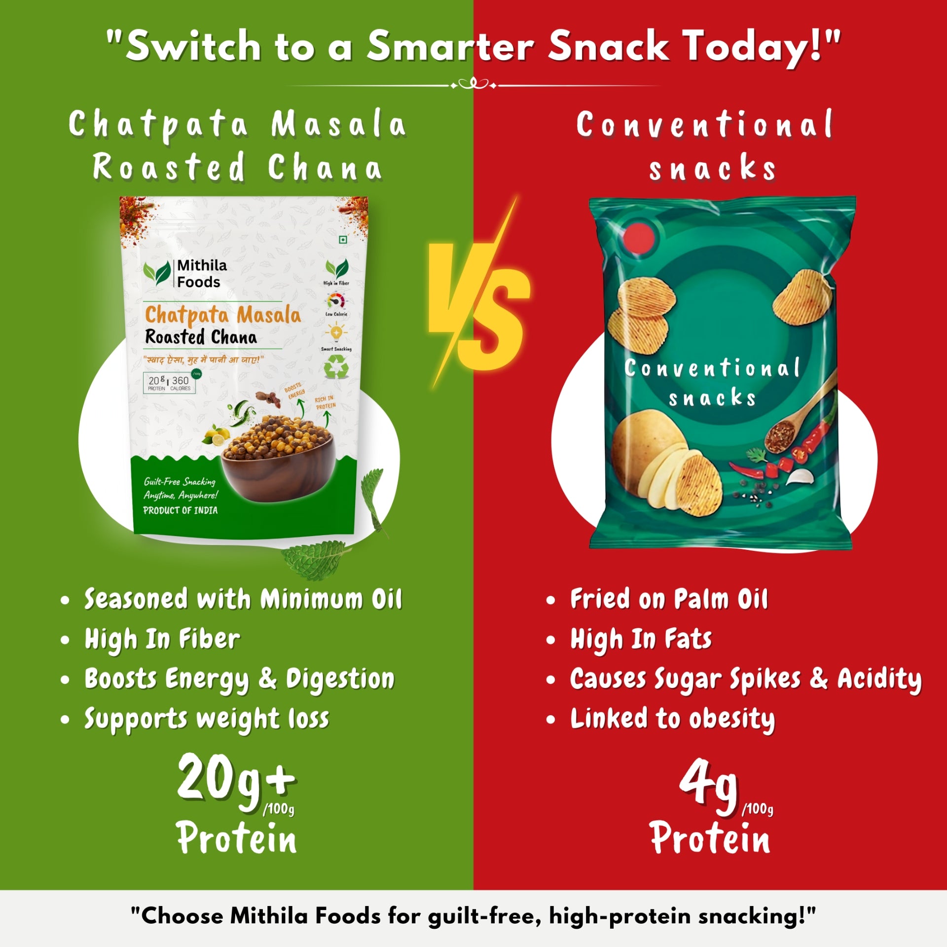 Comparison of Mithila Foods Chatpata Masala Roasted Chana with conventional snacks, showing protein, fiber, oil content, and health benefits