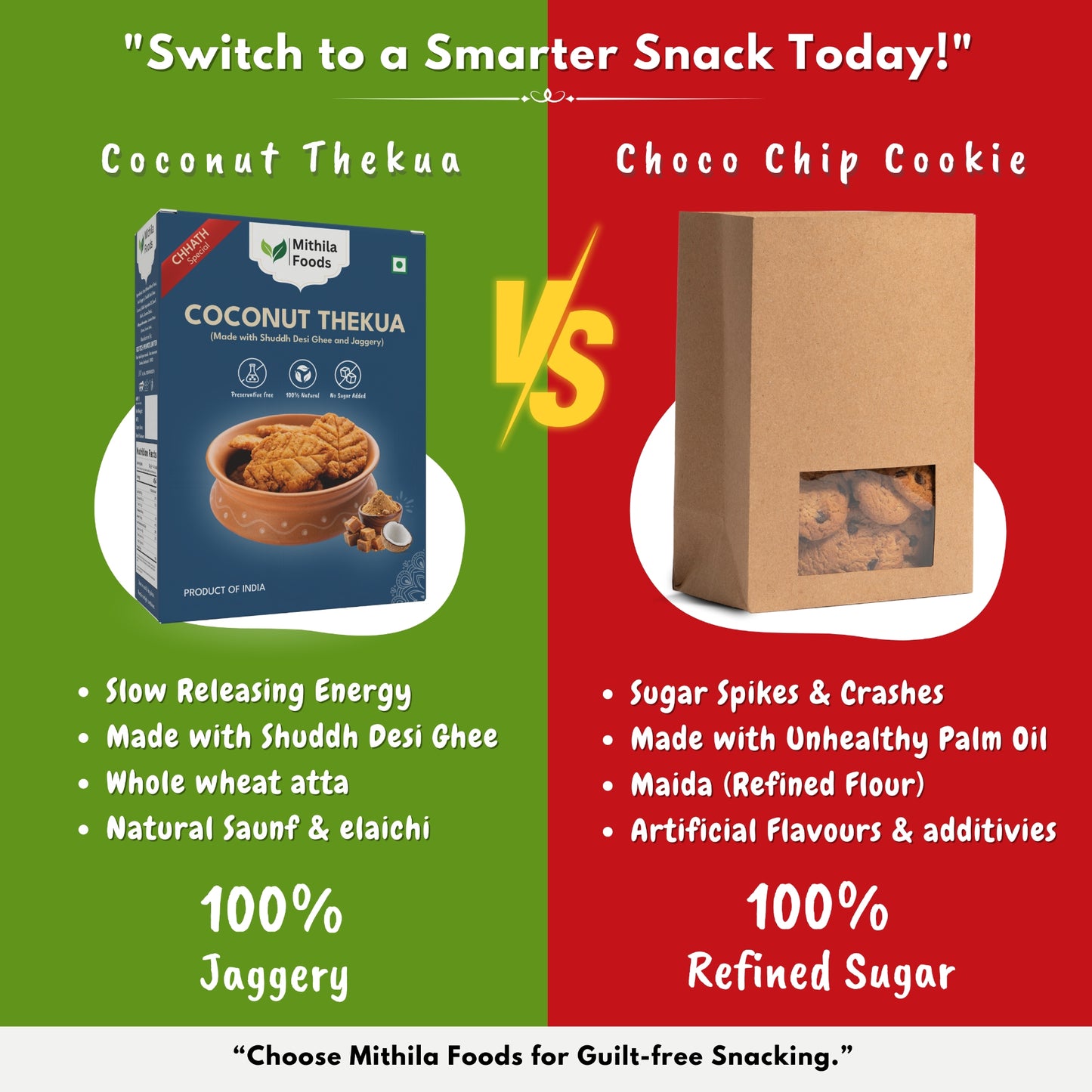 Bihari Coconut Thekua with Desi Ghee, Jaggery & Sesame Seeds | Chhath Puja Prasad